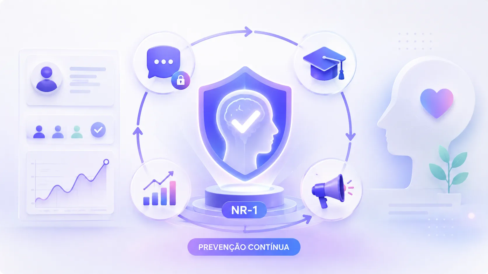 NR-1 atualizada: como transformar riscos psicossociais em prevenção contínua